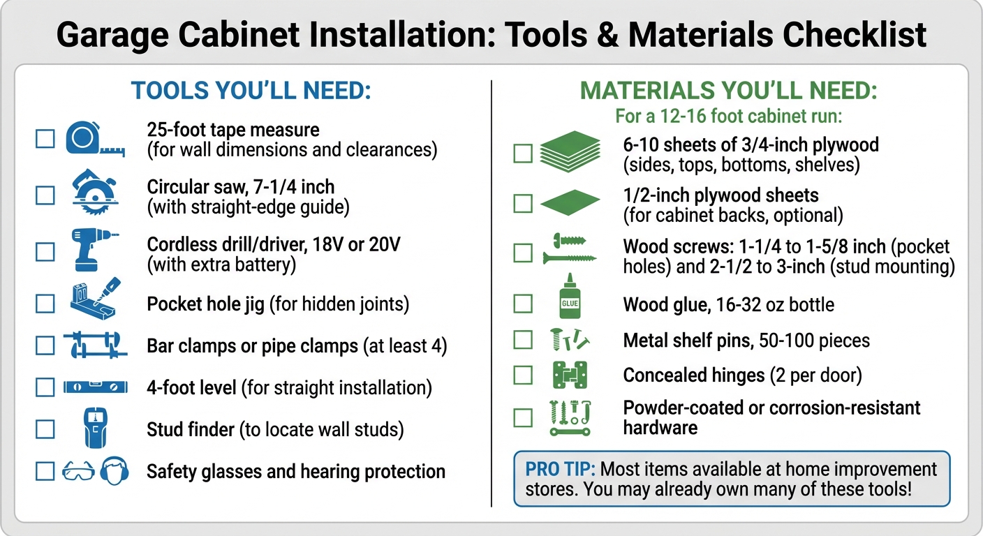 Custom Garage Cabinets: Installation Tips For Beginners 1 Essential Tools And Materials Checklist For Diy Garage Cabinet Installation